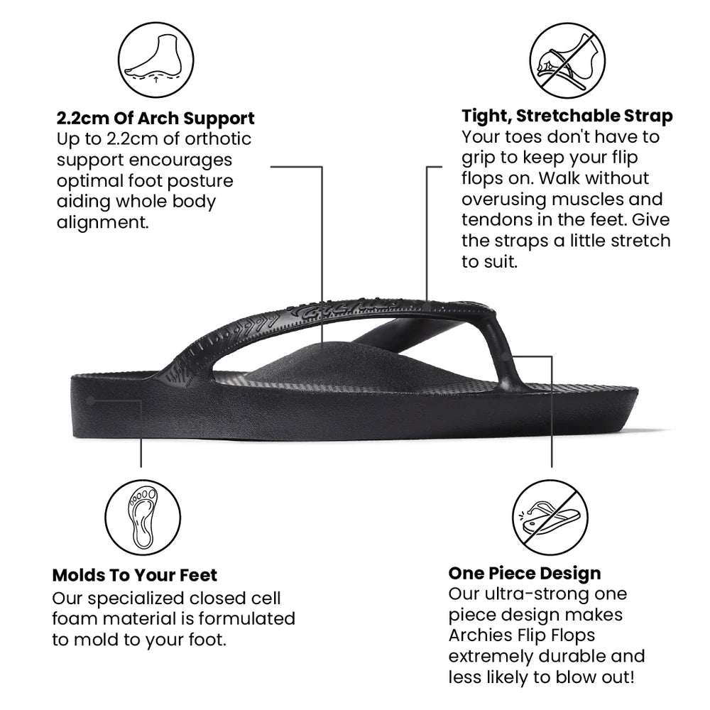 Archies Unisex Arch Support Flip Flops – Columbus Running  display picture 1